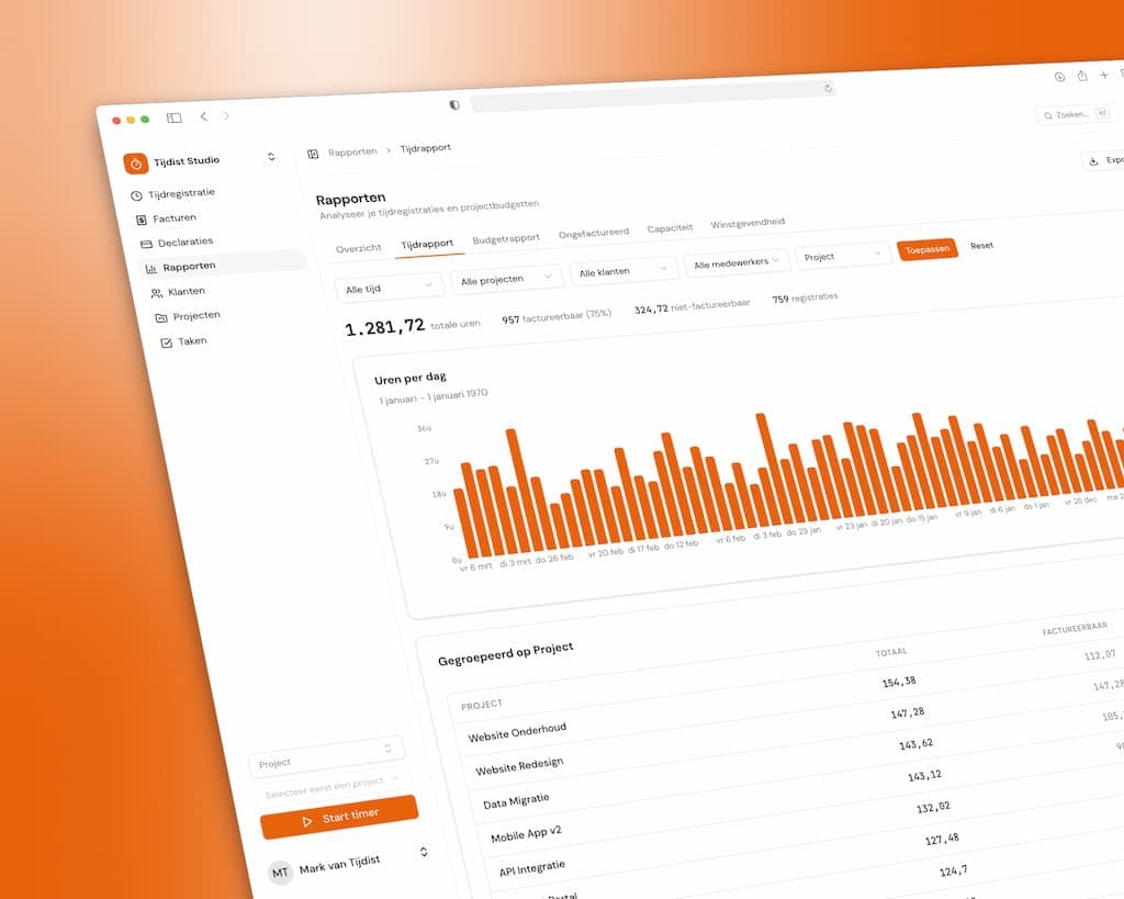 AI-gestuurde urenregistratie die zelf je timesheet invult